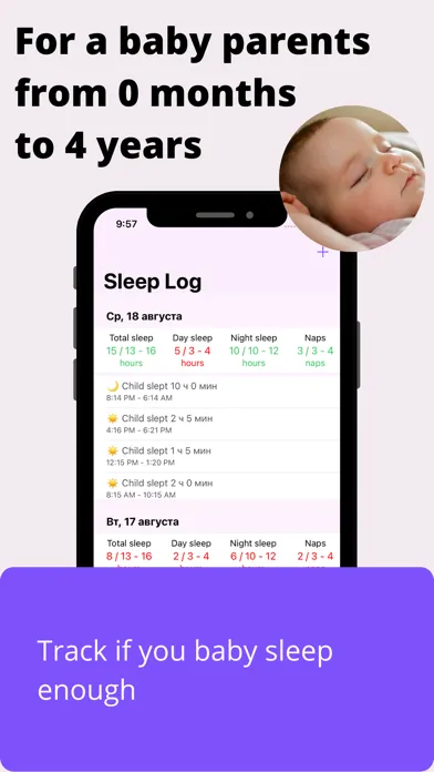 Newborn Sleep Log & Schedule স্ক্রিনশট
