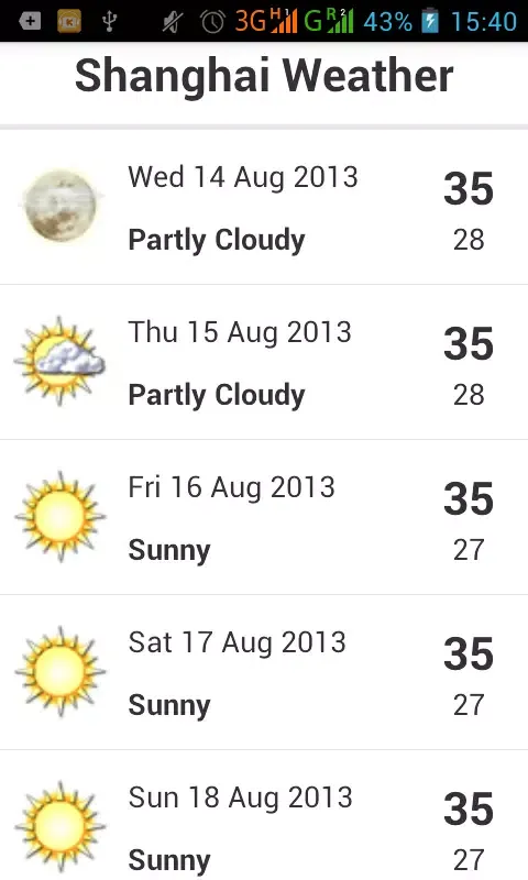 Shanghai Weather Ekran Görüntüleri
