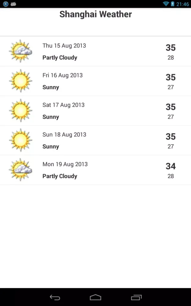Shanghai Weather Ekran Görüntüleri