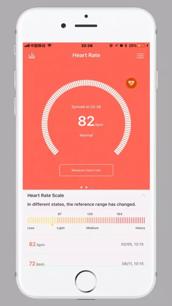 تصاویر Mpow Band