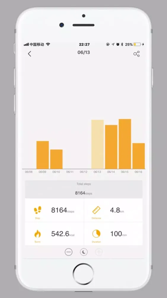 تصاویر Mpow Band
