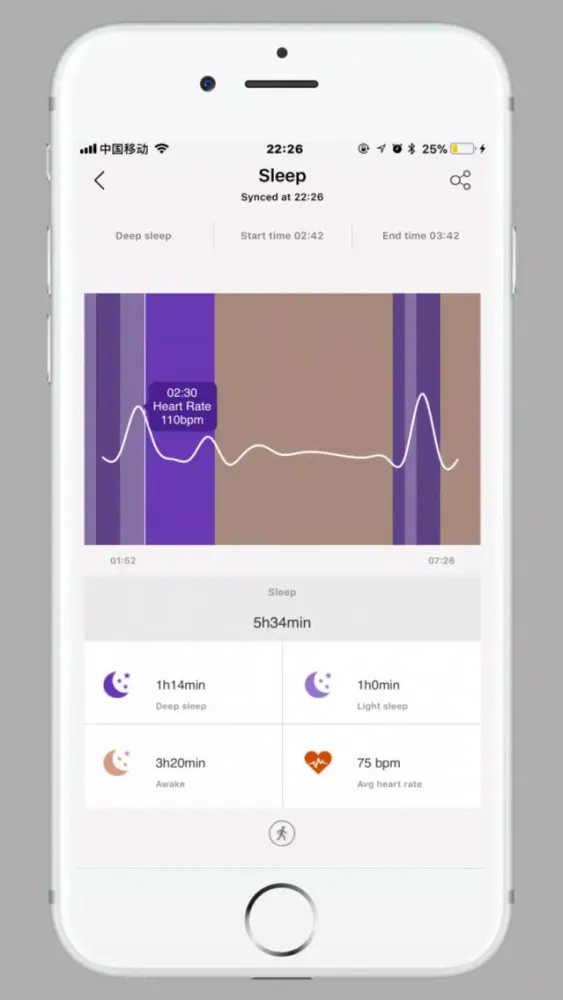 تصاویر Mpow Band