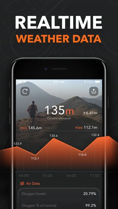 Capturas de pantalla de Compass - Coordinates Locator