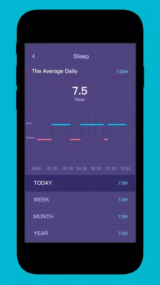 ภาพหน้าจอของ Purifit Pro