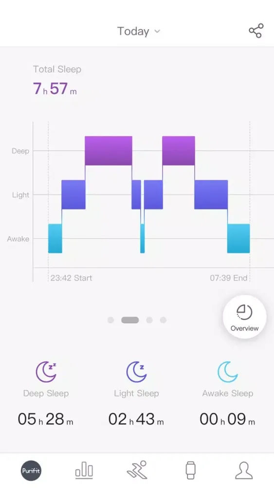 Purifit 2.0 스크린샷