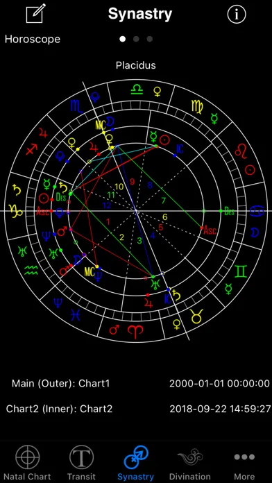 Tangkapan layar Easy Astro Astrology Charts