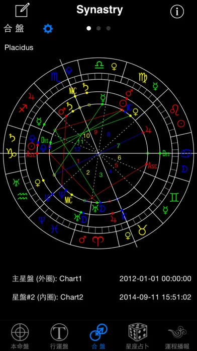 高吉占星+ 星座占卜大师专业版應用截圖