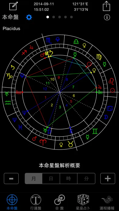 高吉占星+ 星座占卜大师专业版應用截圖
