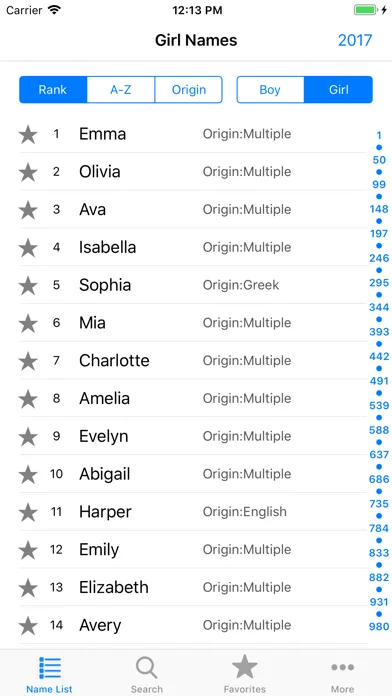 Скриншоты Easy Baby Names+
