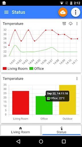 IoT MQTT Panel Screenshots