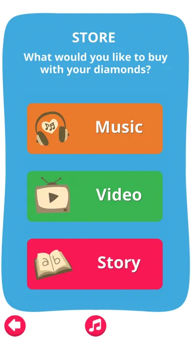Скриншоты God for Kids: Family Bible App