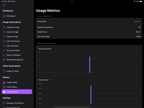 Illustrate: GenAI Sandbox iPad  Screenshots