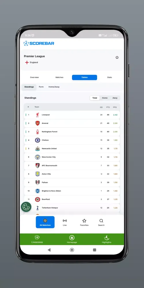 Soccer Live Score應用截圖