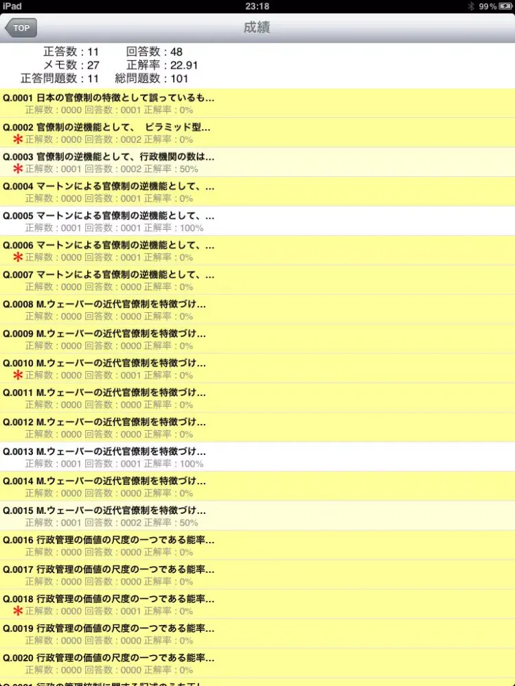 医療資格「看護師 臨床工学技士 理学・作業療法士 医療事務等」問題集(2015年版) iPad  Screenshots