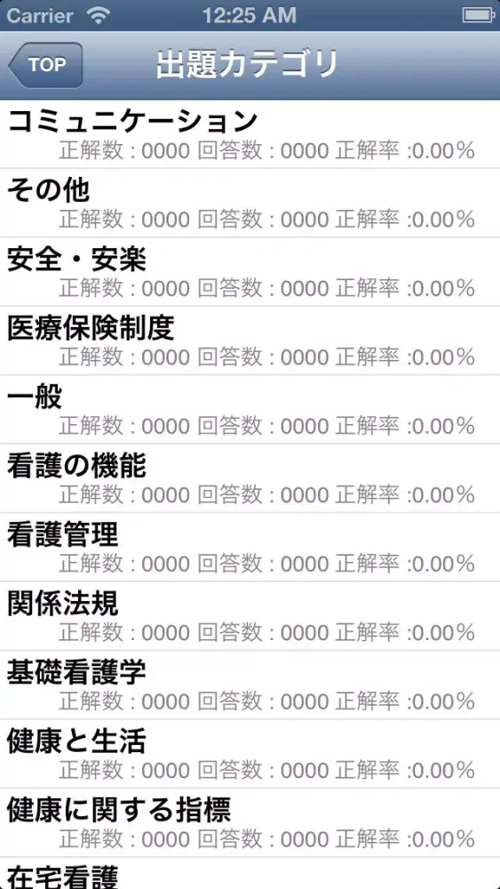 医療資格「看護師 臨床工学技士 理学・作業療法士 医療事務等」問題集(2015年版) Screenshots