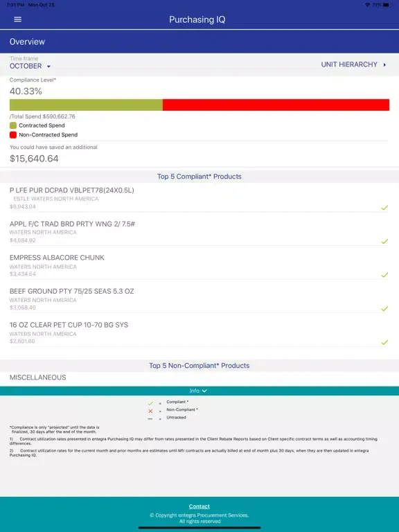 Capturas de tela do Entegra Purchasing IQ iPad 
