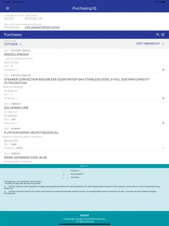 Capturas de tela do Entegra Purchasing IQ iPad 
