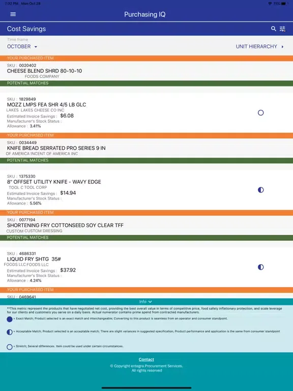 Capturas de tela do Entegra Purchasing IQ iPad 
