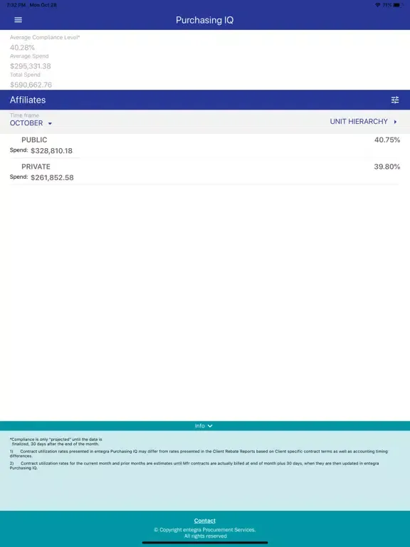 Capturas de tela do Entegra Purchasing IQ iPad 