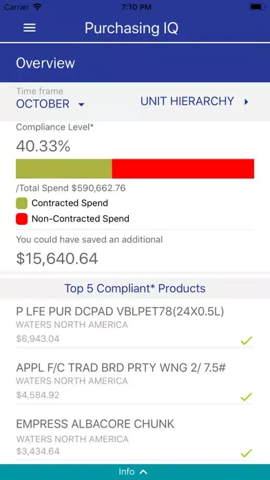 Capturas de tela do Entegra Purchasing IQ