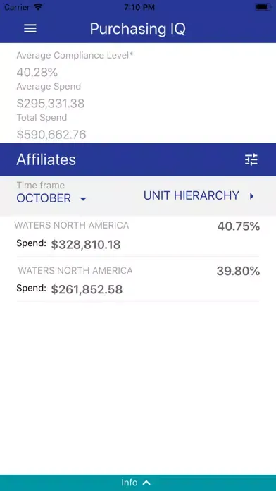 Capturas de tela do Entegra Purchasing IQ