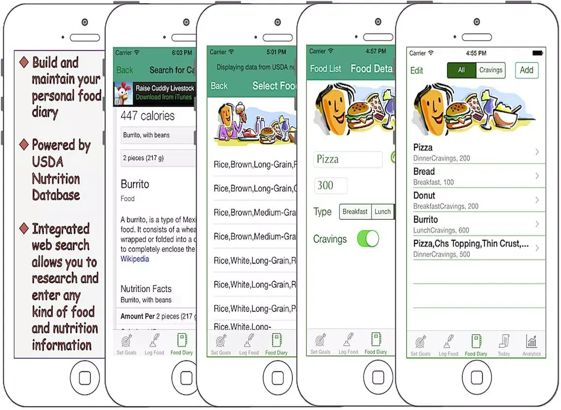 Capturas de pantalla de Sodium Cravings – Control blood pressure with Sodium Tracker that manages salt food craving and enables healthy food choices iPad 