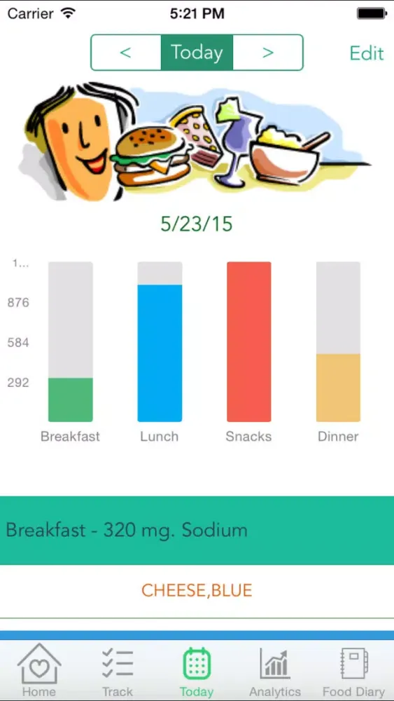Capturas de pantalla de Sodium Cravings – Control blood pressure with Sodium Tracker that manages salt food craving and enables healthy food choices