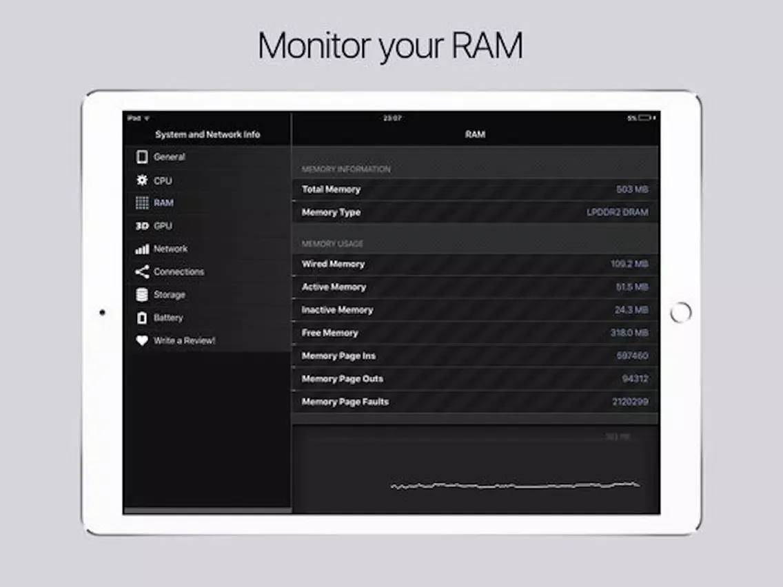 ภาพหน้าจอของ System and Network Info - Check System Monitor iPad 