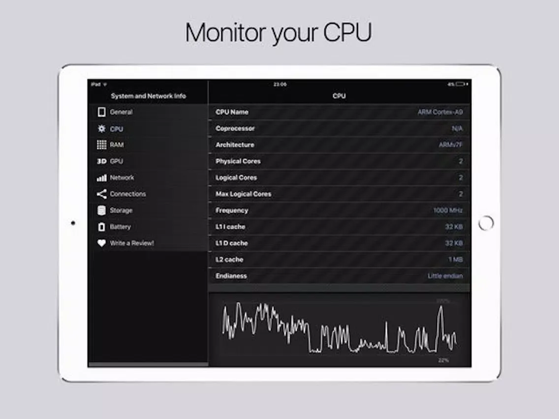 ภาพหน้าจอของ System and Network Info - Check System Monitor iPad 