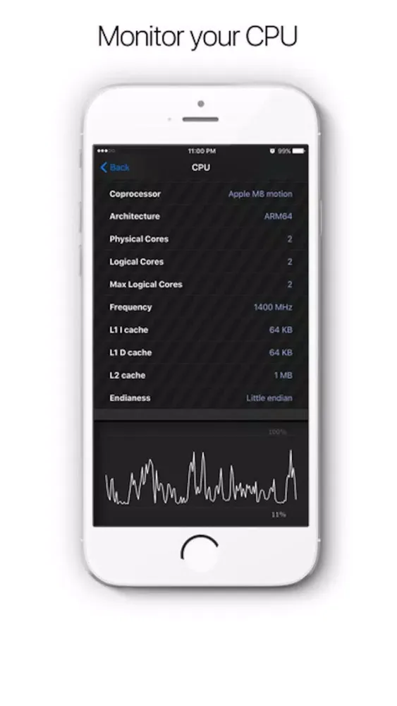 ภาพหน้าจอของ System and Network Info - Check System Monitor