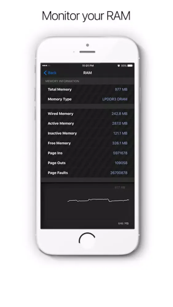ภาพหน้าจอของ System and Network Info - Check System Monitor