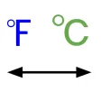 Tempermental Tempermental