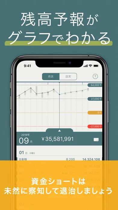 スマホ社長で銀行口座管理・残高確認 Screenshots