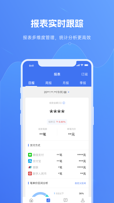 صور 汉易付