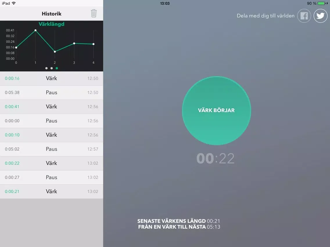 Ảnh chụp màn hình của Time it baby - Contractions and Labor Timer iPad 