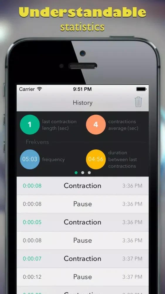 Ảnh chụp màn hình của Time it baby - Contractions and Labor Timer