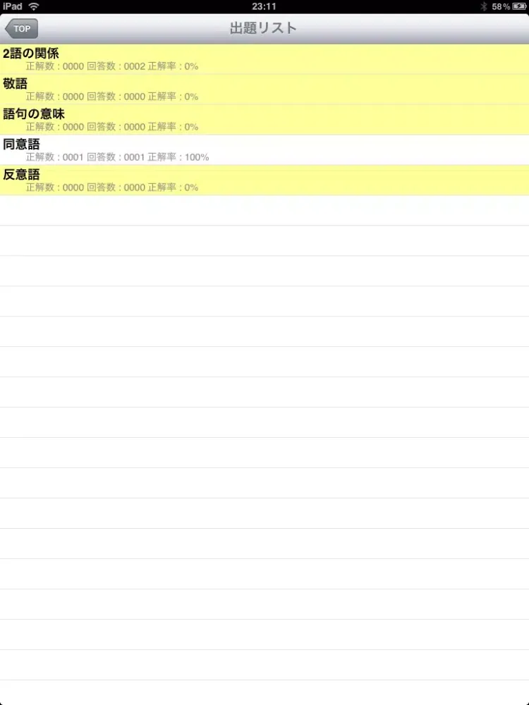 صور 就職試験「一般常識 時事用語 SPI SCOA WebCAB」問題集(2015年版) iPad 