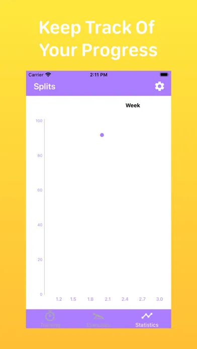 تصاویر Splits in 30 Days - Stretching