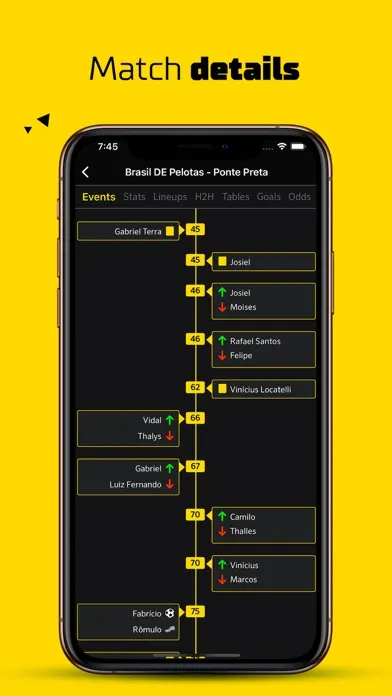 Live Score Football Scores স্ক্রিনশট