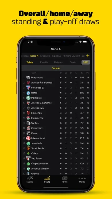 Live Score Football Scores স্ক্রিনশট