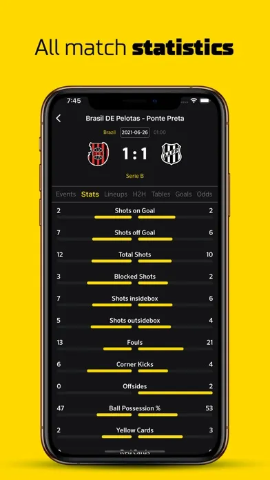 Live Score Football Scores স্ক্রিনশট