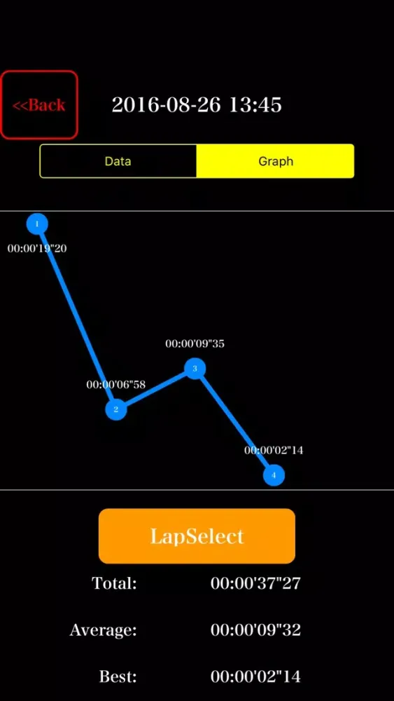 StopWatch for runners Pro Screenshots