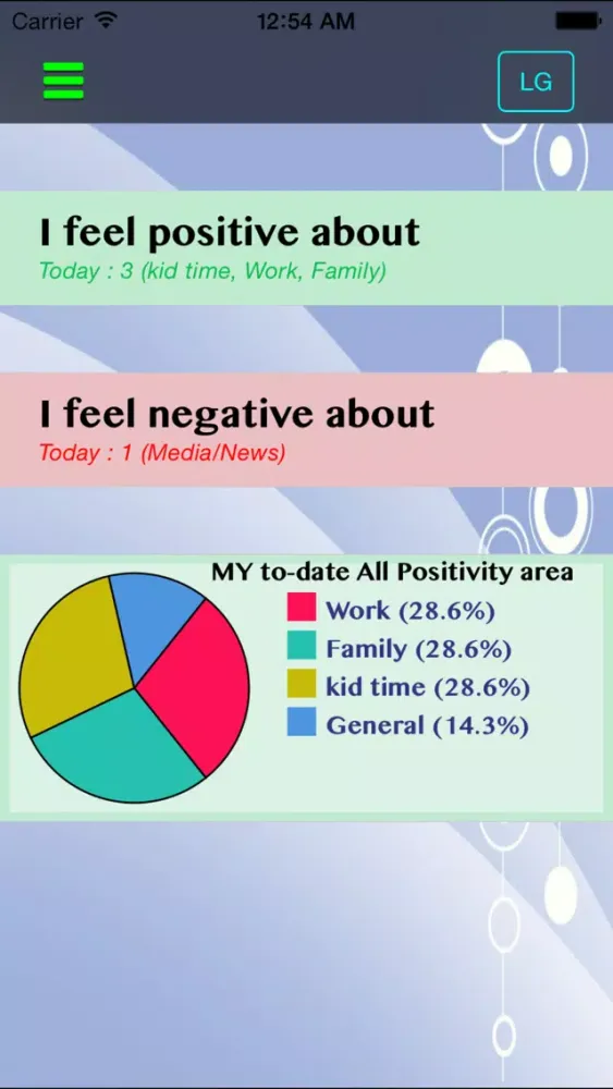 Stop Negativity Feeling應用截圖