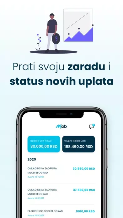 Mjob Serbia স্ক্রিনশট
