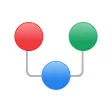 Output Messenger