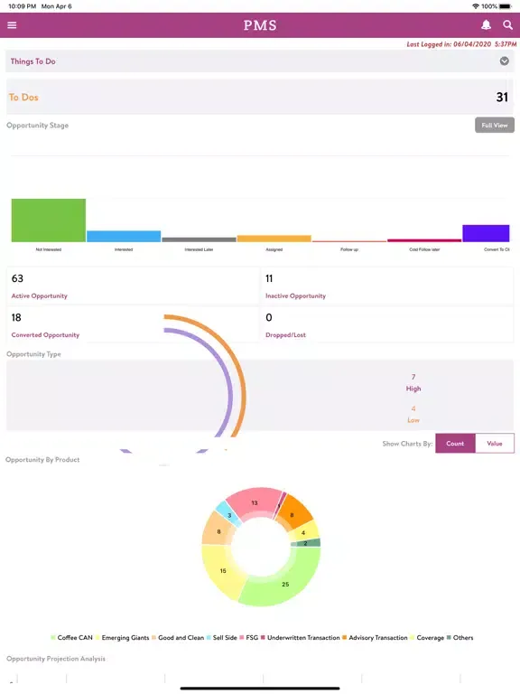 Capturas de tela do smartBrokerSuite PMS iPad 