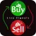 Forex Signals - Daily Buy/Sell