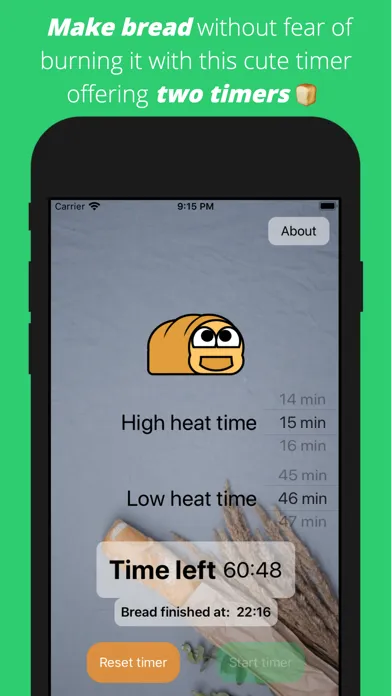 صور Sourdough Bread Kitchen Timer