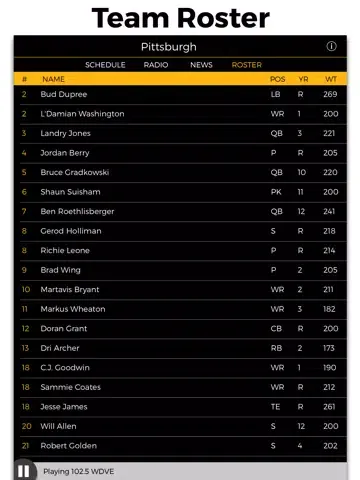 Tangkapan skrin Pittsburgh Football Radio & Live Scores iPad 