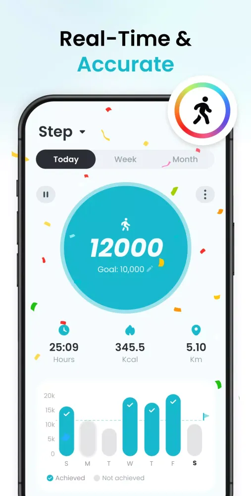 Pedometer App - Step Counter Screenshots